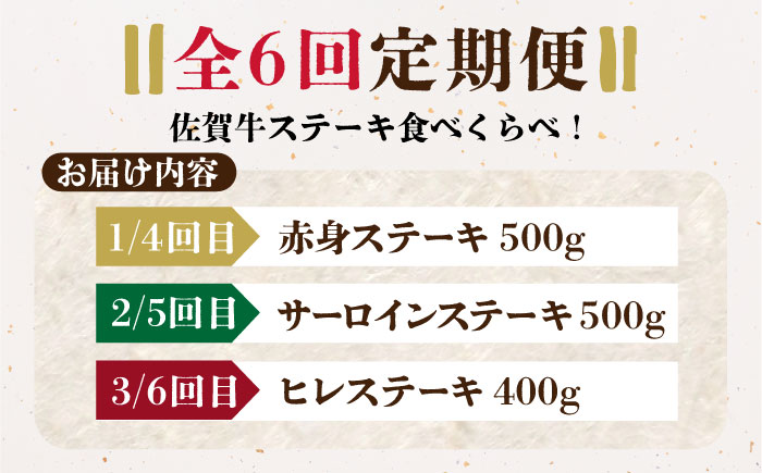 【全6回定期便】佐賀牛 ステーキ食べくらべセット（赤身・サーロイン・ヒレ）総計2.8kg 【がばいフーズ】 [HCS116] 牛肉