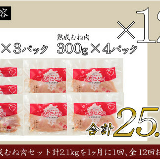 【12回定期便 総計25.2kg】 ありたどり もも肉 熟成むね肉 セット 計2.1kg (300g×7パック) 12回 定期便 鶏肉 むね肉 ムネ肉 胸肉 真空パック N140-3_イメージ5