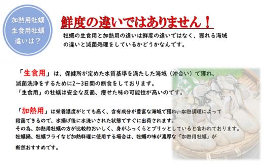 加熱用と生食用の違い