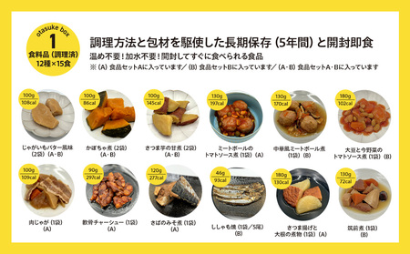 防災グッズ 非常時おたすけ箱 1箱(1人3日分) 備蓄 食料品 飲料水 簡易トイレ