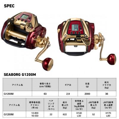 ふるさと納税 東久留米市 【釣具のダイワ】の電動リール 24シーボーグ G1200M |  | 03