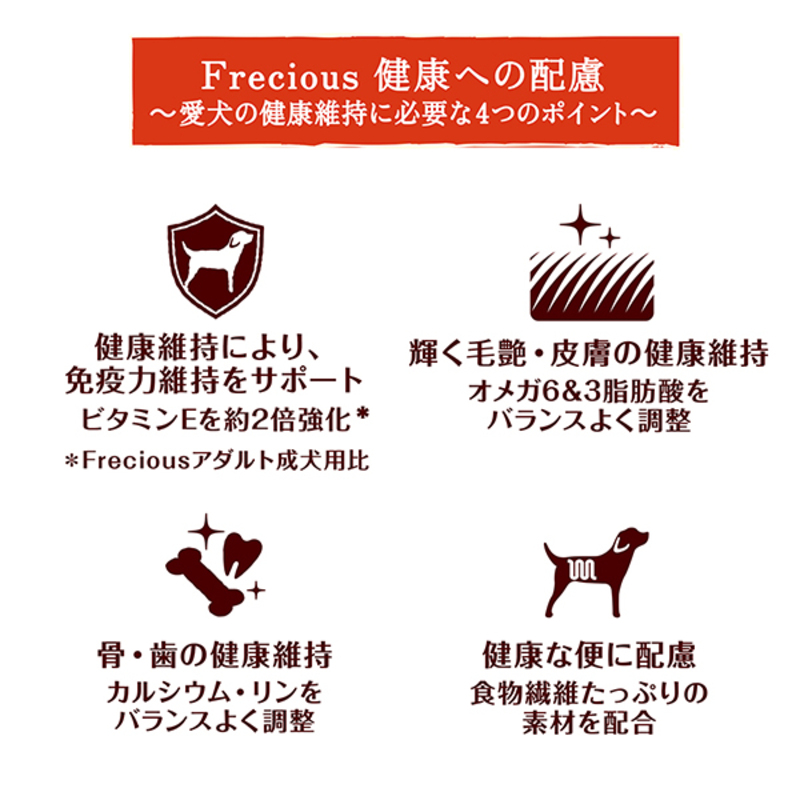 グラン・デリ フレシャス パピー子犬用 チキン＆ビーフ入り 2kg×4袋 ペットフード ドッグフード 犬のごはん 犬用フード 犬 ペット ドライ ユニ・チャーム ペット