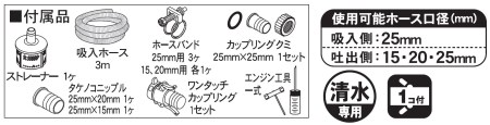 エンジンポンプ SEV-25FZ 口径25ミリ ハイデルスポンプ ミニ4サイクル [0893]