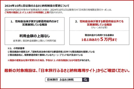 宮崎県宮崎市　日本旅行　地域限定旅行クーポン150,000円分 地域限定 クーポン クーポン券 ホテル 旅館