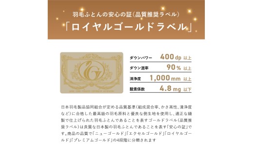 【甲州羽毛ふとん】2枚合わせハンガリーホワイトマザーグースダウン93％（ダブル）ホワイト　掛け布団 合掛け 肌掛け ふとん 中厚 薄手タイプ 立体キルト DP410以上 収納ケース付き 回収キット付き