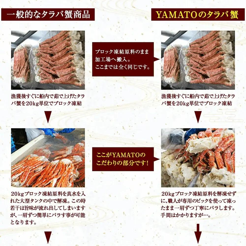 タラバガニ 10kg(5kg×2箱) | ya00010-10kg-5k-2