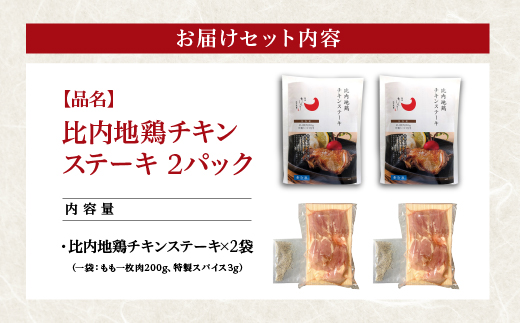 比内地鶏チキンステーキ　2パック　【90P2809】