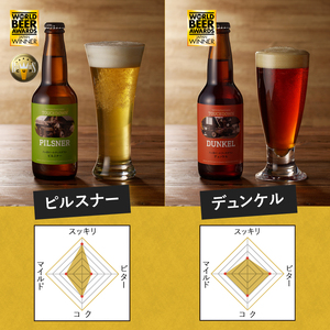 【ギフト】「八ヶ岳ビールタッチダウン 乾杯クラシックセット」