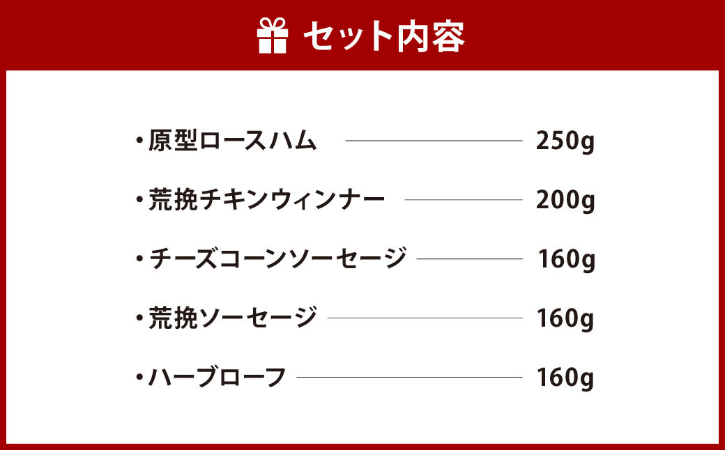 創業昭和3年★ 手造り 製法にこだわった ハム セット ② ウインナー ソーセージ