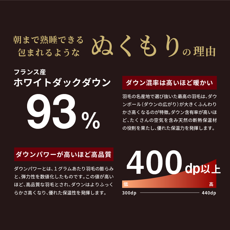 【抗ウイルス・抗菌加工】羽毛肌掛けふとん(ダブル)【創業100年】