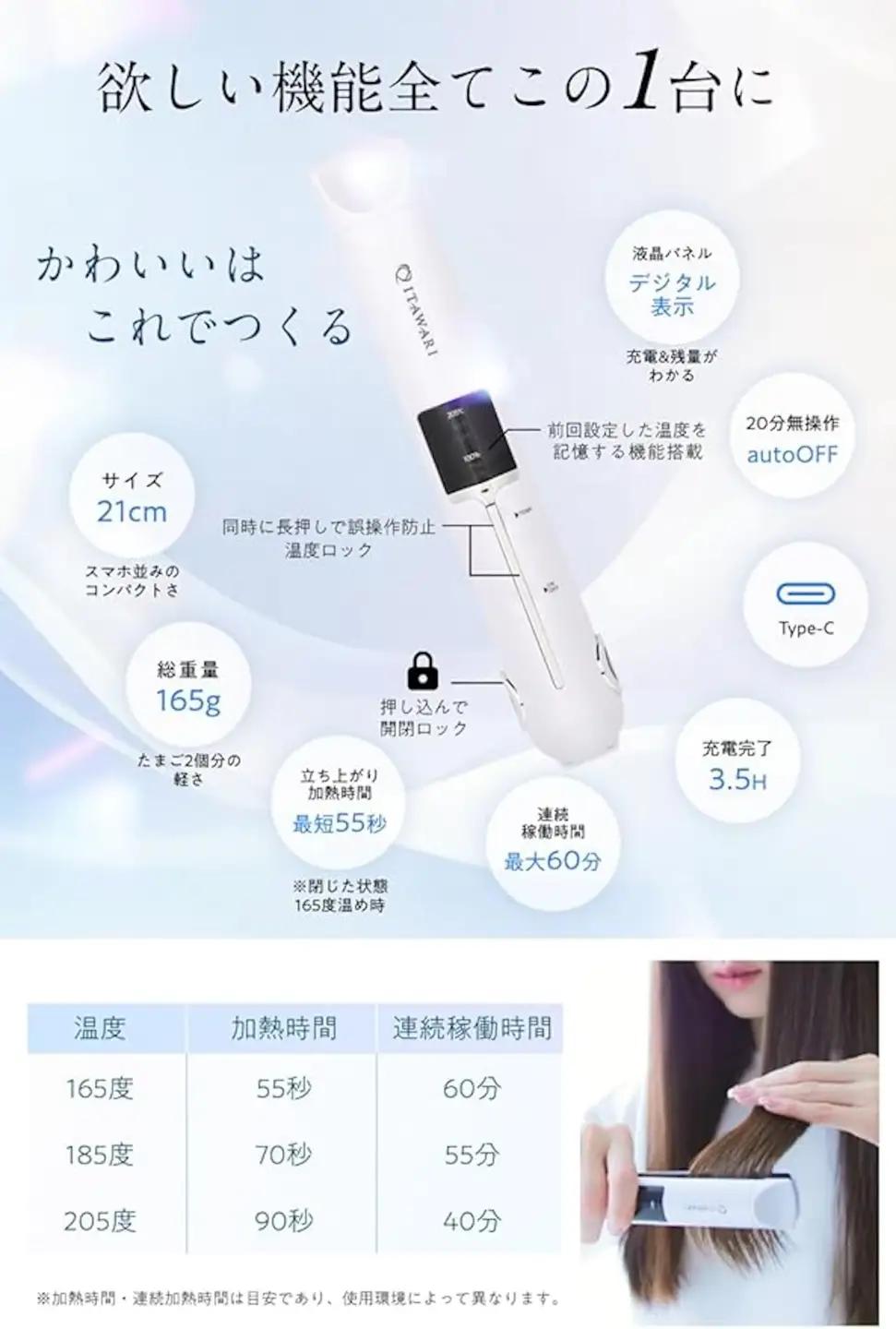 [表参道 美容サロン推奨] 日本メーカー公式 コードレスヘアアイロン (ホワイト) [キューティクル保護プレート採用 髪に艶と潤いを] 充電式持ち運びヘアアイロン [1336]