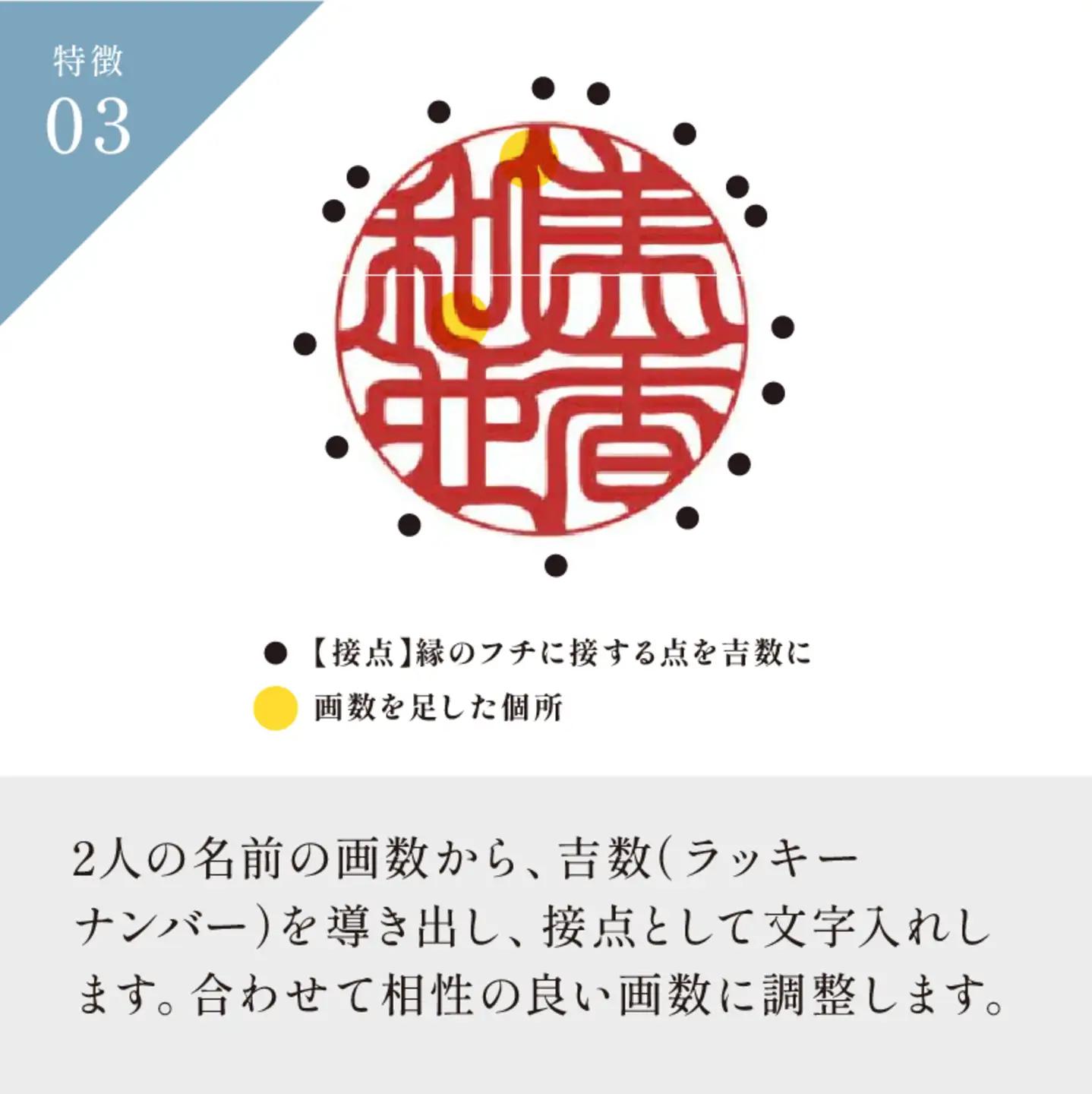 【名入れ！オーダーメイド】しるし結びペアグラス -egg　プレゼント ギフト