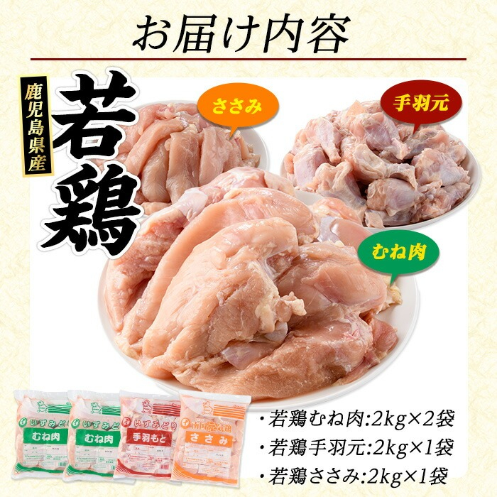 セット内容