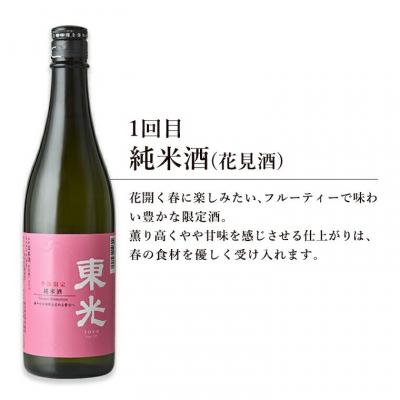 ふるさと納税 米沢市 【先行受付】 定期便 小嶋総本店 東光 季節のお酒 720ml×1本×4回 |  | 01