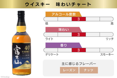 ウイスキー 甲州富士山韮崎 700ml×3本