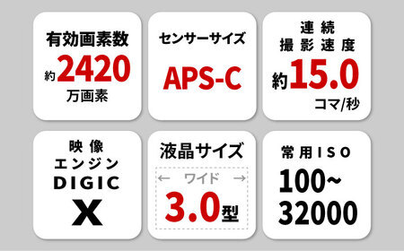 Canon EOS R50 ボディのみ ブラック【長崎キヤノン】ミラーレスカメラ キャノン キヤノン ミラーレス カメラ 一眼[MA23]
