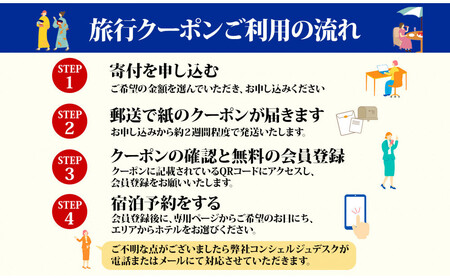 横浜市 後から選べる旅行Webカタログで使える！ 旅行クーポン（60,000円分） 旅行券 宿泊券 AQB0001