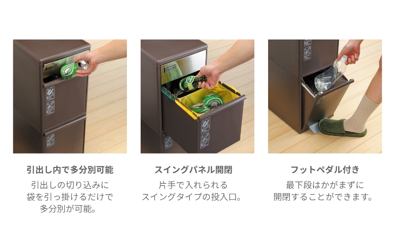 分別スイングステーションワイド２段 ＢＷＰ－１１ＢＳ ホワイト ／ ライクイット ダストストッカー ゴミ箱 多分別 スイングパネル フットパネル 引っ越し祝い 奈良県 葛城市_イメージ2