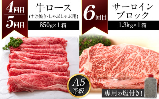 鞍手町 ふるの牛 頒布会 計5kg以上 全6回《お申込み翌月から出荷》ふるの牛 サーロインステーキ 特選焼き肉用 ロース カルビ すき焼き しゃぶしゃぶ ロース サーロインブロック 焼肉 焼肉用 定期