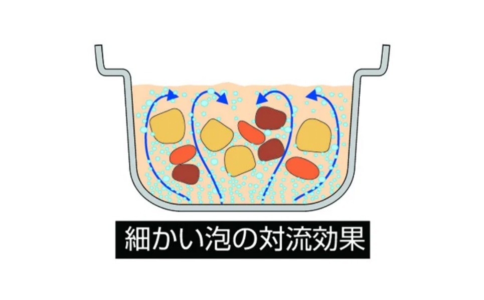 [赤坂璃宮] 厳選の調理道具 ステンレス鍋セット（両手鍋22cm・片手鍋18cm）【012P016】