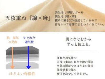 三河産　綿×麻　五重ガーゼケット Sサイズ_グリーン【G0807】