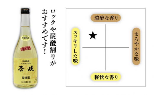 【全12回定期便】壱岐の島 かめ貯蔵 25度と壱岐スーパーゴールド22度のセット [JDB215] 144000 144000円 