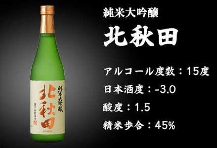 80P4001 北鹿地酒と割烹美さわの比内地鶏もつ甘辛煮缶詰セット
