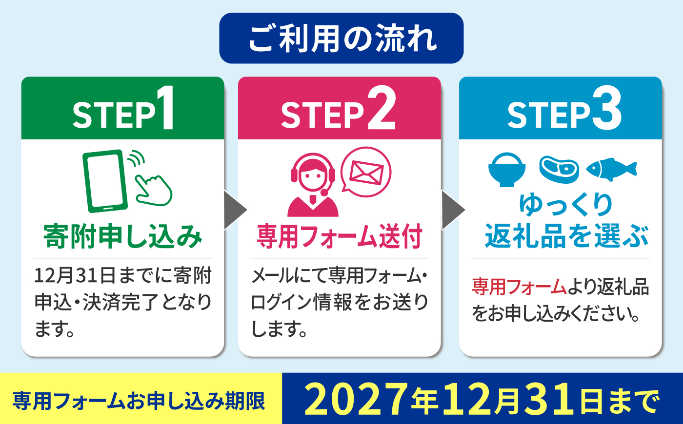 【あとから選べる】 岐阜県瑞浪市ふるさとギフト 3万円分 飛騨牛 瑞浪ボーノポーク ソーセージ 化石 美濃焼 あとから ギフト [AZDD003] 3万円分