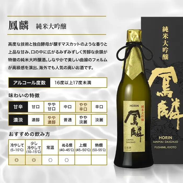 【月桂冠】超特撰 鳳麟 純米大吟醸（720ｍL）｜京都 ゲッケイカン 人気 日本酒 