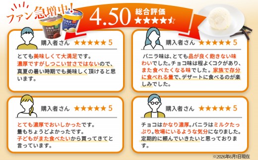 【Secoma】北海道アイスクリーム（バニラ・チョコレート各6個セット）