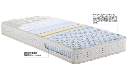 マットレス 寝具 アレルリーフ ドリームベッド DREAM POCKET TORNADO（F1-T）DX パーソナルシングル 【配達不可：北海道・沖縄・離島】