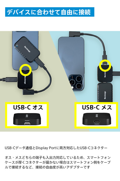 映像出力やデータ転送と同時に給電可能なマルチアダプターとポータブルSSD、専用MagsafeケースセットNX-PDPA1｜PDPアダプター®NX-P2SEG 1TB｜ポータブルSSDNX-PDPA1M