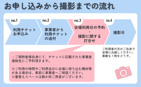 【テレビ・映画・MVで人気のロケ地！】アメリカ西海岸風撮影スポット利用券 ／ 撮影スタジオ 屋外撮影 コスプレ撮影 MV撮影 映画撮影 写真撮影 フォトスポット 西海岸風 アメリカン テラス コンテナ
