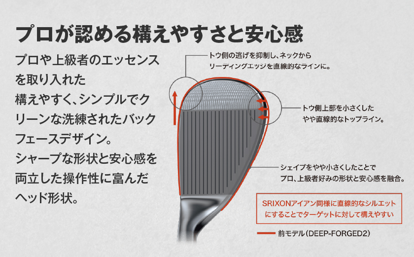 RT i-FORGED ウエッジ N.S.PRO 950GH neo スチールシャフト【56度/S】《2026年モデル》  _GE-C702-56neo _（都城市） アールティーアイフォージド ゴル
