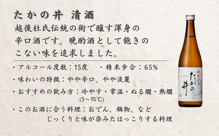 【日本酒飲み比べ】720ml 3本セット 高の井酒造