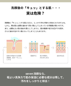 Seven クレンジング ジェル 洗顔 男時間 150ml 男性用
