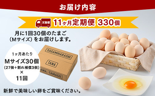 【11ヶ月定期便】【毎月前半発送】相模原市田名のおがわのたまご　ピンク卵 Mサイズ 30個(27個＋割れ補償3個)×11か月| 卵 鶏卵 玉子 たまご 生卵 国産 濃厚 コク 旨味 旨み