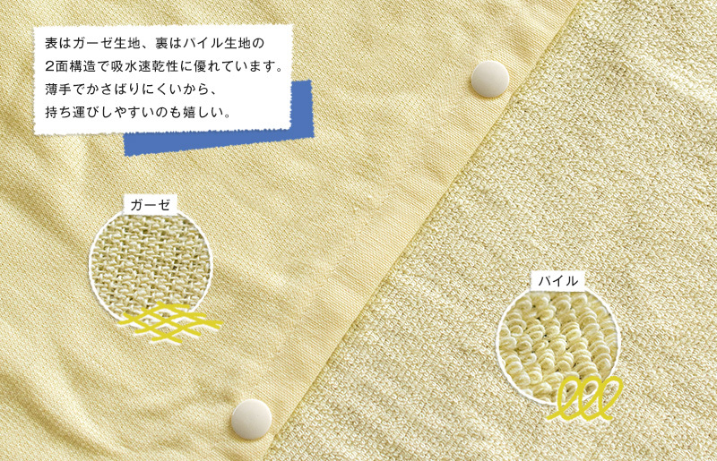 【スピード発送】スピードライ キッズラップタオル ブルー【薄手 速乾 子供用 タオル 日用品 たおる キッズ 日用品 学校用品 プール】 G3974_イメージ3