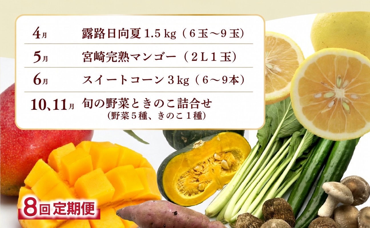 【全8回お届け】宮崎県綾町産 果物・野菜定期便 [X20]_A0113-001