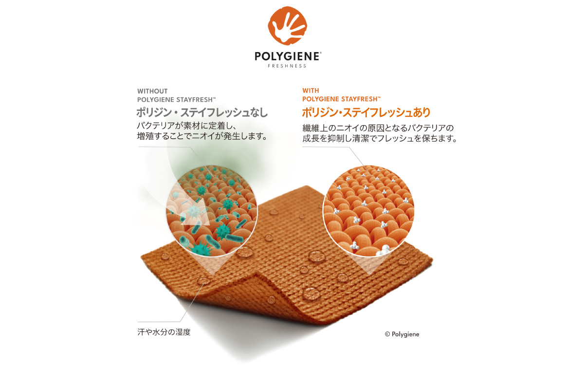 ゼロフィット スポーツソックス ミドル ホワイト Mサイズ／スポーツ ゴルフ 高機能 ポリウレタン 吸汗 速乾 通気性 抗菌 防臭 むくみケア フィット感 登山 ランニング