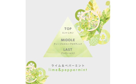 澄み風 リード ディフューザー ライム & ペパーミント 晴香堂 HARUKADO ルームフレグランス 芳香剤 インテリア アロマ 香り リビング 玄関 ベッドルーム プレゼント ギフト
