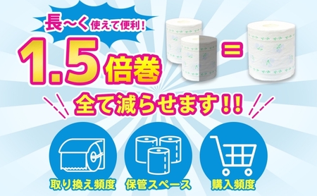 トイレットペーパー 1.5倍 ダブル 72ロール ペーパー