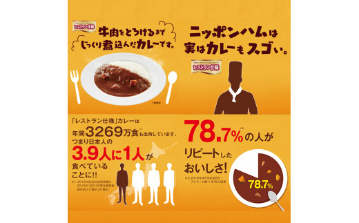 日本ハム レストラン仕様カレー 辛口 計40食（4袋×10P）/ カレー かれー レトルト 牛肉 小分け / 諫早市 / 日本ハム [AHAL002]