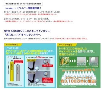 スリクソン Z-STAR XV9 ゴルフボール イエロー 1ダース12球 ライン入り 〈丹波市製造〉 ゴルフボール スリクソン