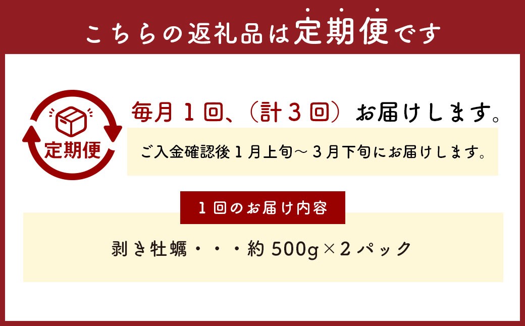 【3回定期便】 牡蠣 坂越かき 剥き牡蠣 約500g×2パック