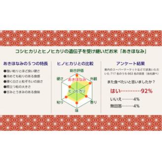 鹿児島県産あきほなみパックごはん(150g×3食入×12袋)