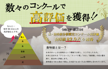 三重県産 山本農産のお米（コシヒカリ）の定期便 5kg×3回