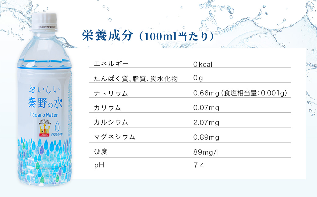 おいしい秦野の水（500ml　24本） | みず 水 お水 百名水 秦野 全国 名水 百選 ペットボトル おいしい 料理 飲料 お届け 有名 野菜 持ち歩き ２年 備蓄 ローリング 008-10-1