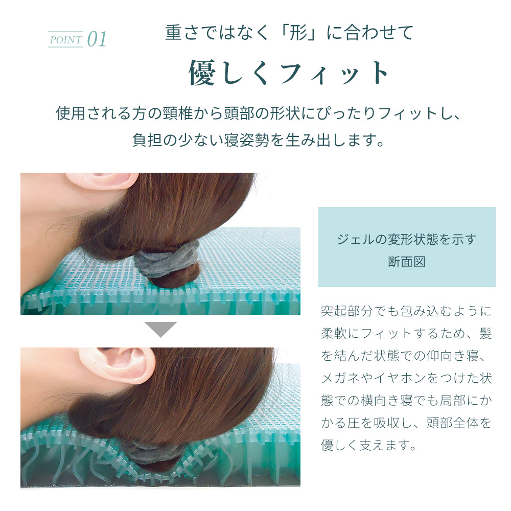 寝具 枕 まくら ジェル 洗える 高さ 調整 睡眠 快眠 ギフト プレゼント おすすめ ジェルトロン ピロー・マイズ α（アルファ）