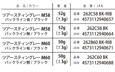ツアースティングレー M60 バックライン有ブラック5本セット 〈グリップ全体にZラインを施したフィット感のあるモデル〉